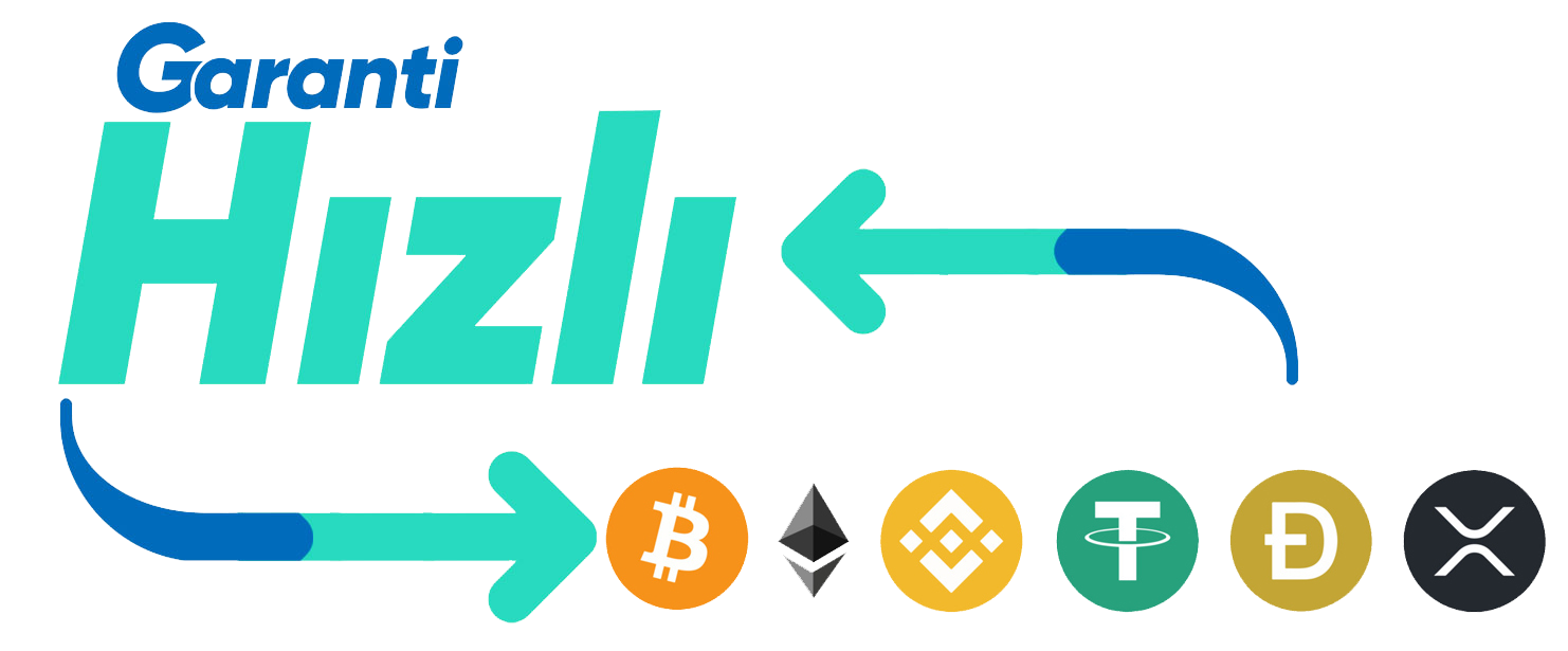 Garanti Coin
